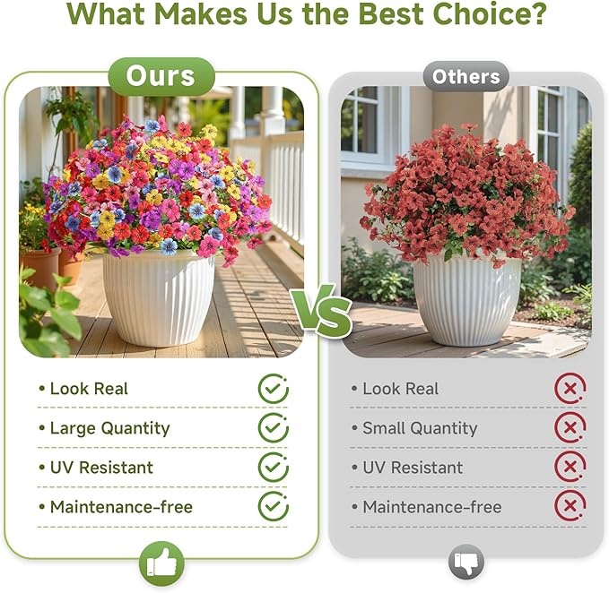 Alupssuc 32 Bundles Artificial Flowers for Outdoors Decoration, UV Resistant Silk Faux Floral Spring Fake Plastic Plants Greenery for Outside Indoor Home Garden Porch Window Box Decor, Mix 6 Colors