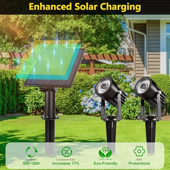 T-SUN Green Solar Spotlights, 2-in-1 Outdoor Waterproof Solar Landscape Spotlights for Garden, Yard, Halloween, Christmas Decor(Green)