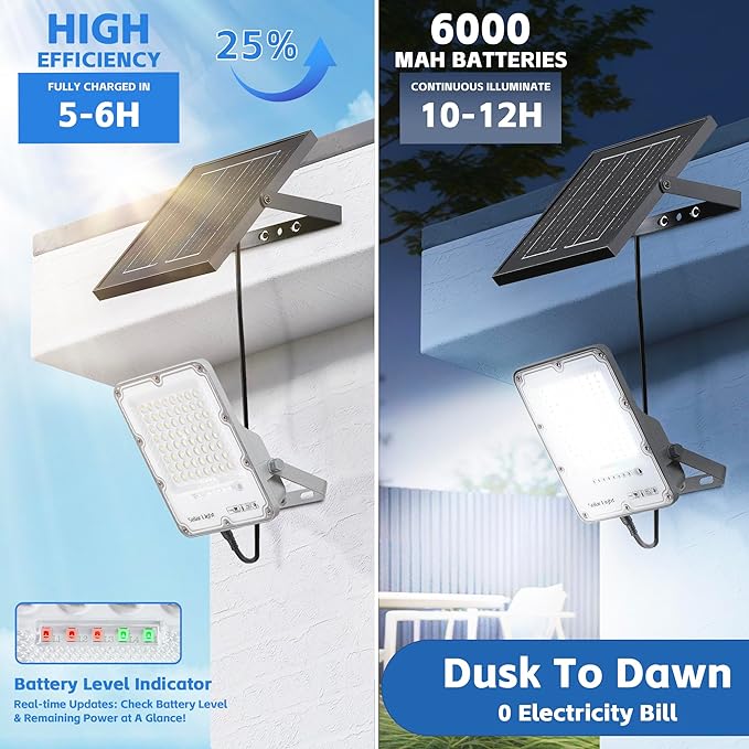 100W Solar Flood Light Outdoor Waterproof, 24000LM 6500K LED Solar Street Light with Remote, Dusk to Dawn Solar-Powered Lamp, Split Type Security Lighting with 13FT Cable for Parking Lot Yard Garage