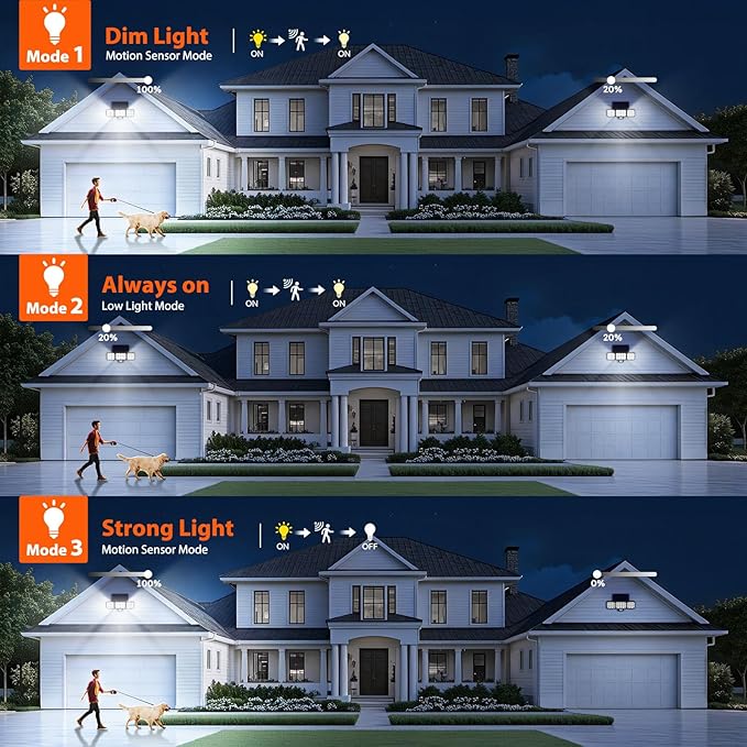 WdtPro Solar Lights Outdoor Flood Light 3 Pack, 3500LM Bright Motion Sensor Outdoor Lights, 3 Heads & Upgrade Glass Panel, LED Solar Powered Security Light Spotlights Waterproof for Outside Yard