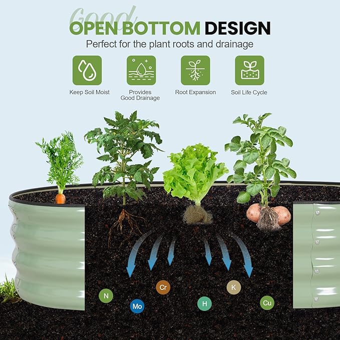 G GOOD GAIN Raised Garden Beds - 4x2x1ft Galvanized Planter Boxes Kit with Protective Tape & Gloves & Tools | Oval Metal Outdoor Raised Bed for Gardening Vegetables, Fruits, Flowers, Herbs, Green