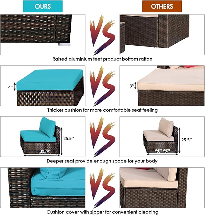 Tangkula 5 Pieces Patio Rattan Furniture Set, Outdoor Sectional Rattan Sofa Set with Back & Seat Cushions, Wicker Conversation Set with Tempered Glass Table for Backyard Porch Poolside (Turquoise)