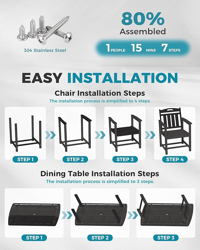 Ciokea HDPE Outdoor Dining Set, 5-Piece Patio Table and Chairs Set with Umbrella Hole, All-Weather Patio Dining Sets for 4, Durable Patio Furniture for Backyard, Garden, Lawn & Poolside, Black