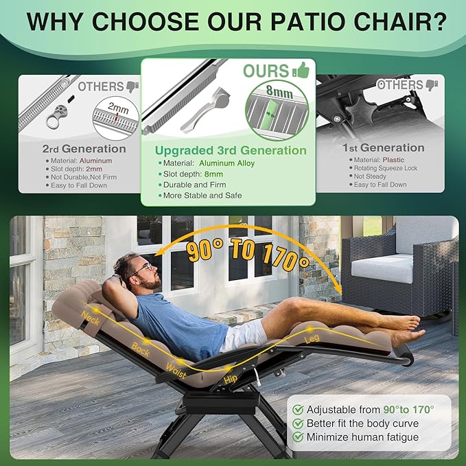 Suteck Oversized Zero Gravity Chair,33In XXL Lounge Chair w/Removable Cushion&Headrest, Reclining Camping Chair w/Upgraded Lock and Footrest, Reclining Patio Chairs Recliner for Indoor Outdoor,500LBS