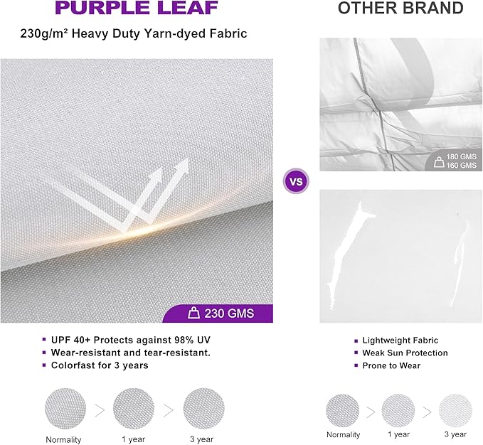 PURPLE LEAF 10' x 13' Aluminum Outdoor Pergola White Retractable Pergola with Double Sun Shade Canopy Wind-Resistant Heavy-Duty Metal Pergola for Patios Deck Backyard Garden, White