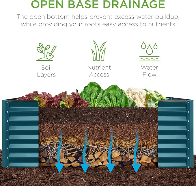 Best Choice Products 4x2x2ft Outdoor Metal Raised Garden Bed, Deep Root Box Planter for Vegetables, Flowers, Herbs, 119 Gallon Capacity, 100% Non Toxic Materials - Peacock Blue