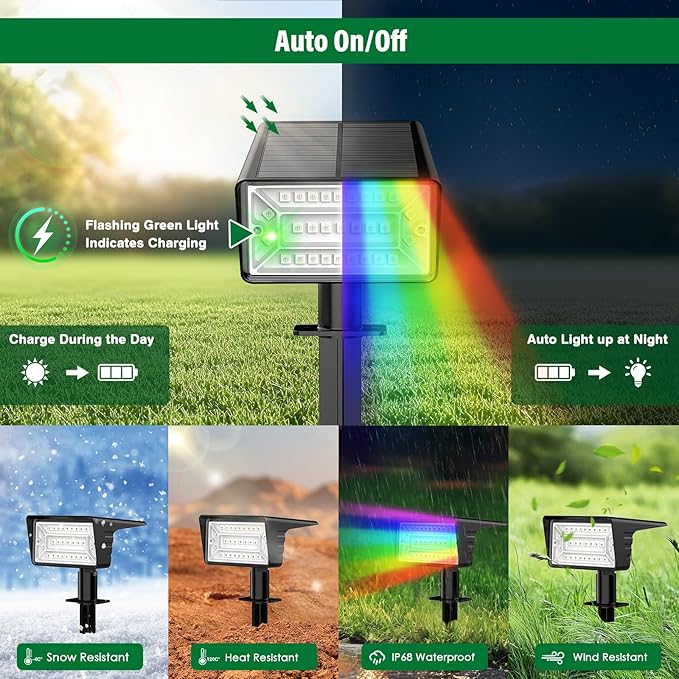 Solar Spot Lights Outdoor with 7 Lighting Modes RGB, 2 Pack Solar Color Changing Lights IP68 with 29 LED & Auto On/Off, Multicolor Outdoor Lights for Outside, Garden, Yard(Multicolor)