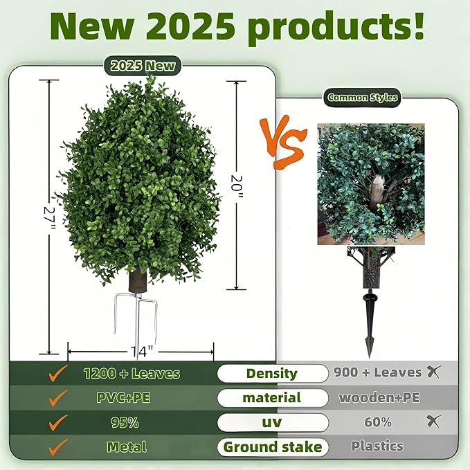 QIANYUN Boxwood Topiary Bush – Artificial Shrubs for Outdoors, Artificial Boxwood Topiary Ball Tree, UV Resistant Evergreen for Front Porch, Garden, Yard & Balcony Decor