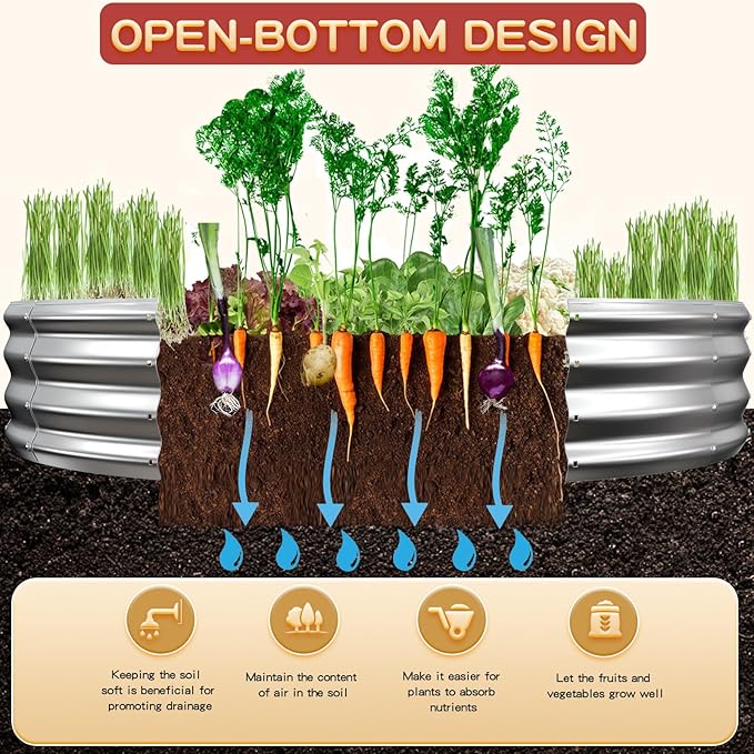 Durable Round Galvanized Steel Raised Garden Bed for Planting,Round Galvanized Steel Fire Ring/Fir Pit for Outdoor- 6×6×1FT,0.8MM Thick (Silver, 72 ins Diameter x 12 ins high)