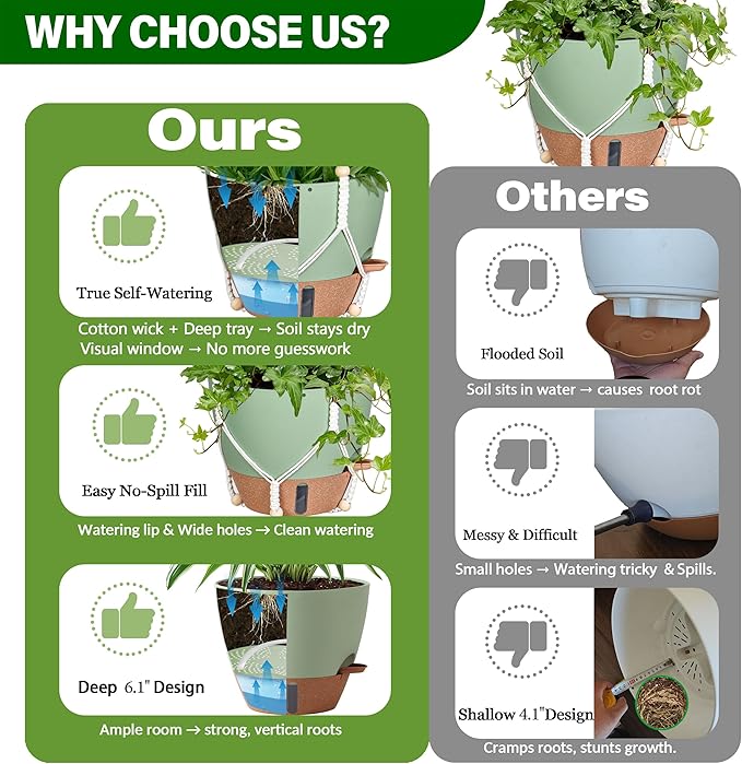 10 Inch Hanging Planters for Indoor Plants, 2 Pack Self Watering Hanging Baskets Flower Pots with Drainage Hole, Visual Reservoir & 2 Kinds of Plant Hanger for Home Decor