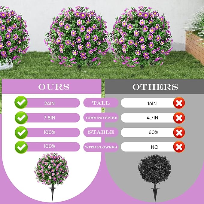 Artificial Topiary Bushes for Outdoors with Spike, Boxwood Ball Fake Shrubs UV Resistant Faux Plants for Indoor Outdoor Fall Thanksgiving Halloween Decor (Sunflower Boxwood Purple -2 Packs)