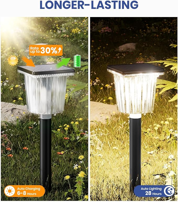 Super Bright Solar Outdoor Lights for Pathway Powered 2 Pack,Adjustable Warm&Cool White,Waterproof IP65 Solar Garden Decor Landscape Lighting Outside for Front Yard/Patio/Walkway/Driveway/Lawn Light