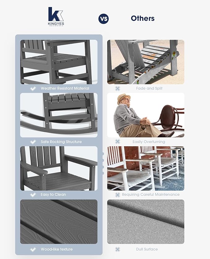KINGYES HDPE Outdoor Rocking Chair, Widened Seat Patio Rocking Chair, Oversized All Weather Patio Rocker, Gray