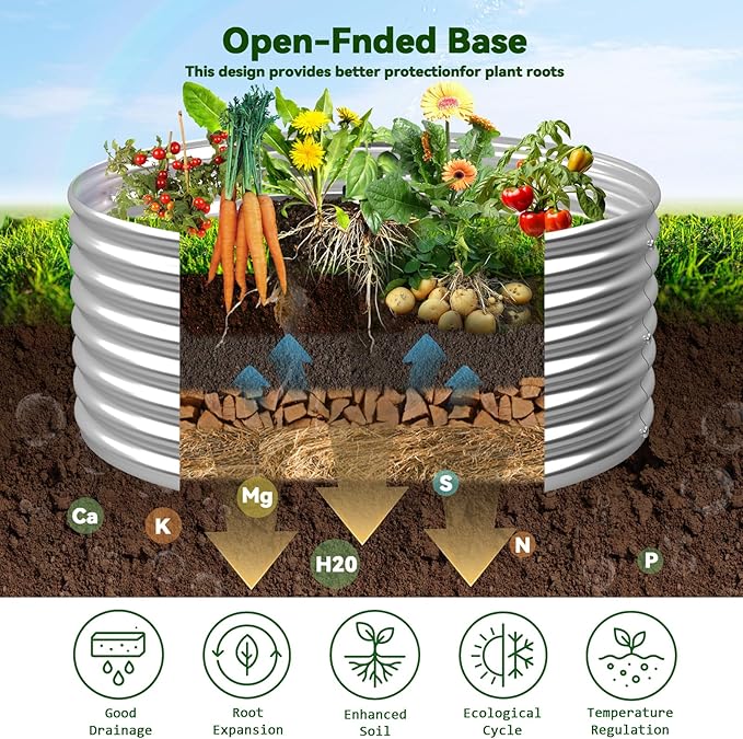 4 Pack 3x3FT Round Raised Beds for Gardening, Corrugated Galvanized Steel Raised Garden Bed, Outdoor Metal Above Ground Garden Bed for Vegetables and Flowers-3x3FTx10Inch