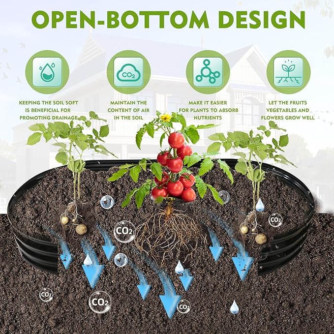 5X2.7X1 FT Oval Galvanized Metal Garden Raised Bed/Plant Box for Planting,32 Inches Diameter Iron Fire Pit Ring,Small Animal Fence-3 in 1 Modular Design in Black (Black, 60X32X11.5 Inches)