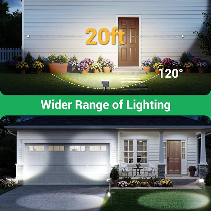 WdtPro Solar Spot Lights Outdoor for Tree, Sign, Mailbox, Solar Lights Outdoor Waterproof, Bright Landscape Spotlights, Auto ON/Off, Dusk to Dawn Lighting for Yard Patio Garden Pathway, 4 Pack