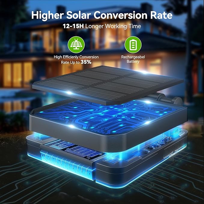 KOOPER Solar Lights Outdoor Decor - Upgraded 3 Pack Solar Garden Lights with 9 Sunflower Lights, Waterproof Solar Outdoor Lights Auto ON/Off Solar Decorative Lights for Garden, Patio, Yard