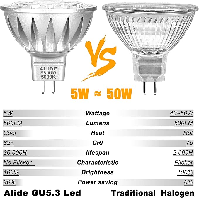 ALIDE 5W MR16 5000K Daylight White Led Bulbs GU5.3, MR16 20W 50 Watt Halogen Replacement, 12V Low Voltage Light Bulb for Accent Outdoor Landscape Track Lighting,Not Dimmable,500lm,38 Deg,6 Pack