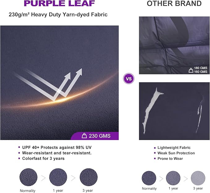 PURPLE LEAF 10' x 13' Outdoor Retractable Pergola with Double Sun Shade Canopy Patio Aluminum Pergola Metal Shelter with Light for Backyard Deck Garden, Navy Blue