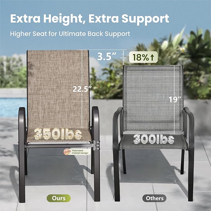 PHI VILLA Patio Chairs Set of 6, Outdoor Stackable Dining Chairs with E-Coating Metal Frame and Upgraded Textilene Fabric, All Weather Deck Chair 350 LBS Capacity for Porch Poolside Garden