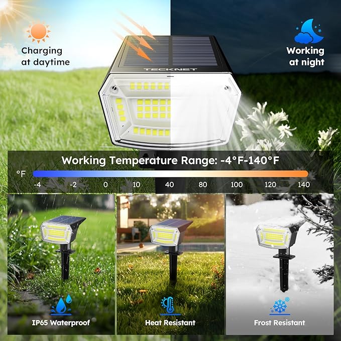 TECKNET Spot Lights Outdoor with 59 LED, 4 Pack Solar Lights Outdoor Waterproof IP65, Auto On/Off Solar Spot Lights, 3 Lighting Modes Solar Powered Garden, 2-in-1 Solars Landscape Light (Cool White)