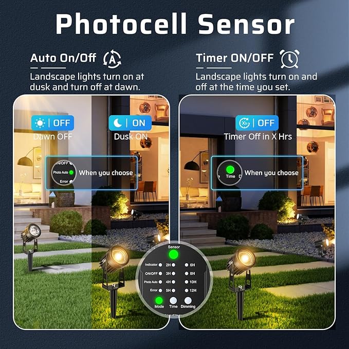Plug and Play Low Voltage Landscape Lighting Kit, 8-Pack Wired Landscape Lights with Smart Transformer, Warm White Waterproof Outdoor LED SpotLights for Yard, Garden, Pathway, Tree