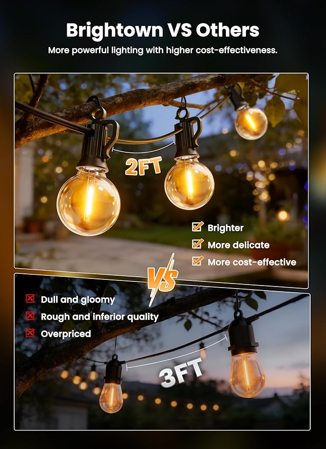 Brightown Outdoor String Lights, 50FT 25 G40 Bulbs Shatterproof Patio Lights, IP65 Waterproof Dimmable Hanging Connectable Globe LED Outdoor Lights for Backyard, Bistro, Porch, Deck, Balcony