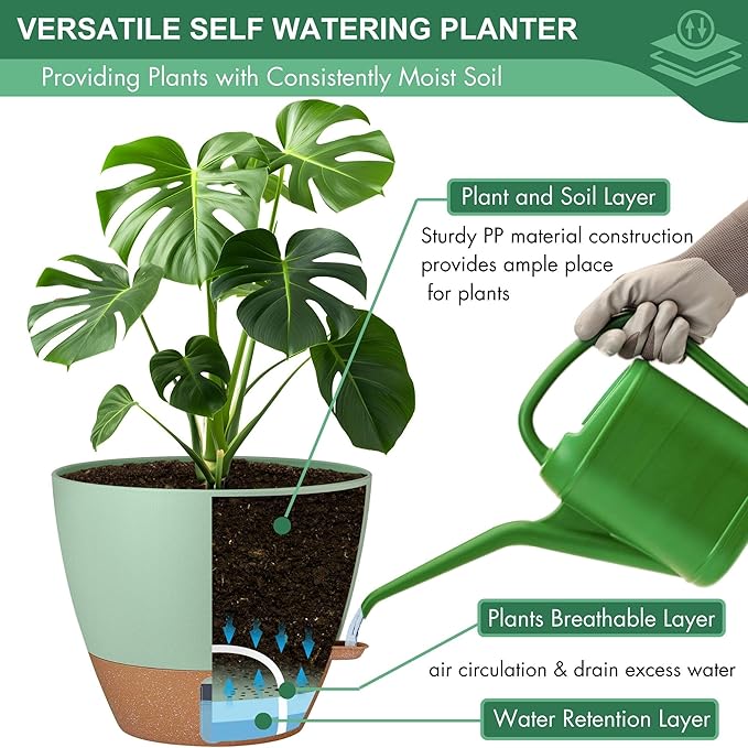 montresor 5 Pack Green 5/5.5/6/6.5/7 Inch Self Watering Planters for Outdoor, Plastic Plant Pots with Wick & Drainage, Small to Medium Indoor Pots for Snake Plant, Aloe