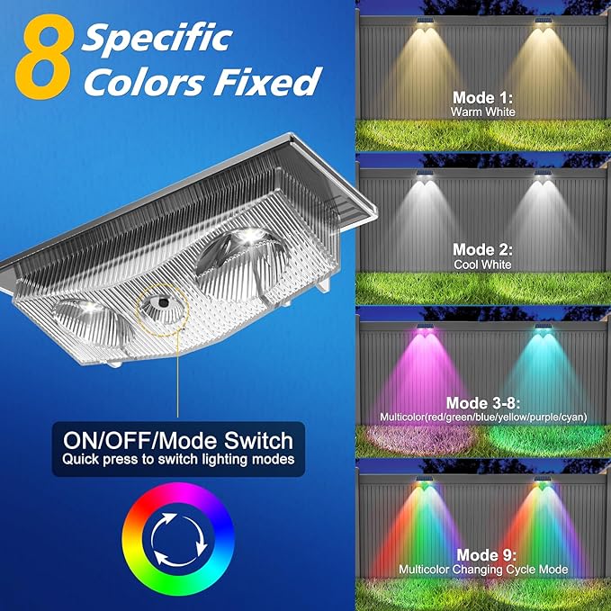 Solar Lights Outdoor for Mailbox, House Numbers, Address, Sign with 6 RGB Colors/Warm White/Cool White, IP65 Waterproof Fence Lights, Solar Powered Dusk to Dawn Wall Light Outside (4 Pack)