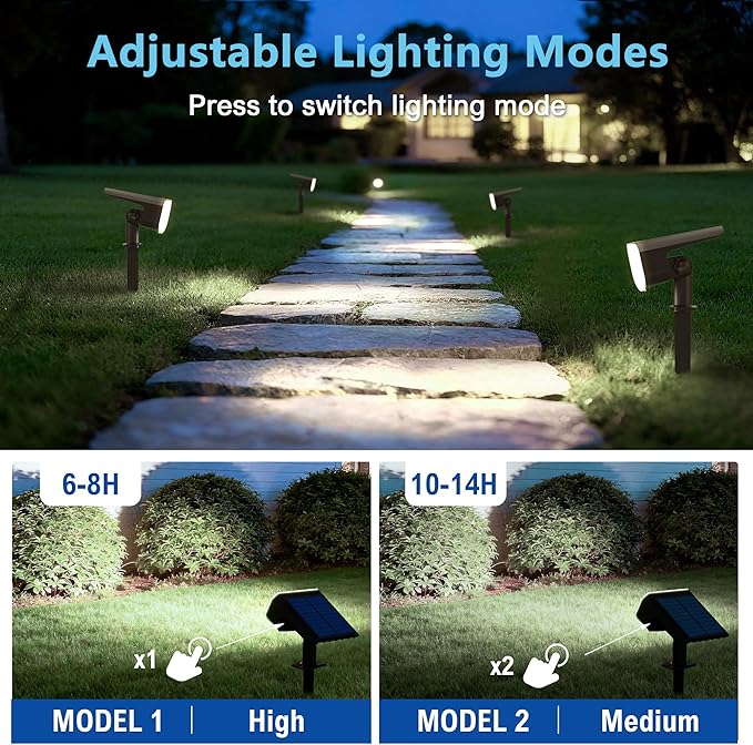 Solar Lights Outdoor Waterproof IP65, Super Bright LED with Lens, 6500K 2 Lighting Modes, Solar Powered Yard Garden Solar Spot Lights for Outside Landscape Auto On/Off -8 Pack