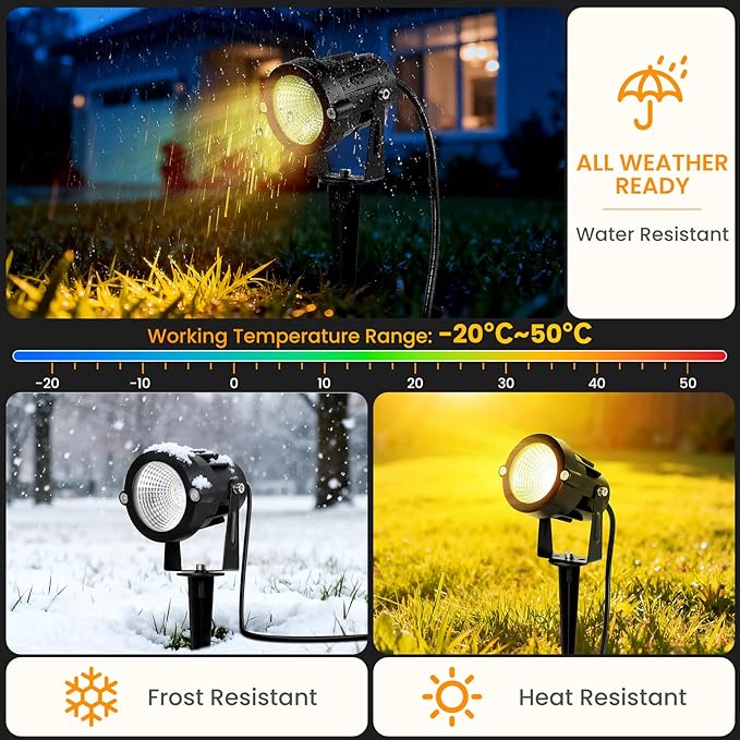 RGBW Multicolor Spotlight Outdoor: 16 Color Changing Landscape Lighting with Remotes 120V Plug in Waterproof Holiday LED Spot Light for Yard Garden Tree Bush Path Lawn Décor, 2 Pack (RGB + Warm Light)