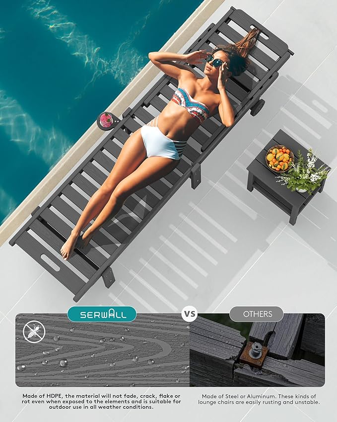 SERWALL Outdoor Chaise Lounge Set of 4, 78" Patio Lounge Chair with 5 Positions Adjustable Backrest, HDPE Lounger with Rolling Wheels & Cup Holder for Poolside, Beach, Garden, Grey
