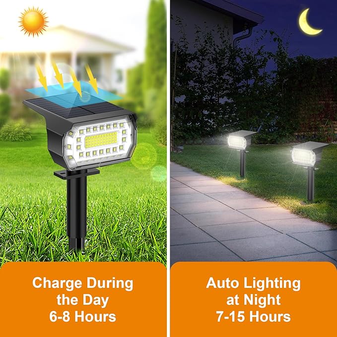 LANSOW Solar Spot Lights Outdoor, [12 Pack/76 LED] 2-in-1 Solar Landscape Spotlights, 3 Modes IP65 Waterproof Dusk to Dawn Solar Powered Flood Wall Lights for Outside Yard Garden Pathway(Cool White)