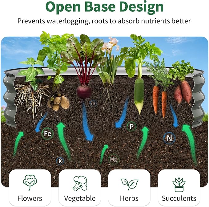 Kesfitt Raised Garden Bed, 4x2x1 FT Galvanized Steel Metal Raised Garden Bed, Oval Open-Bottom Design, 12-Inch Deep for Outdoor Vegetable & Herb Gardening, Volcanic Gray