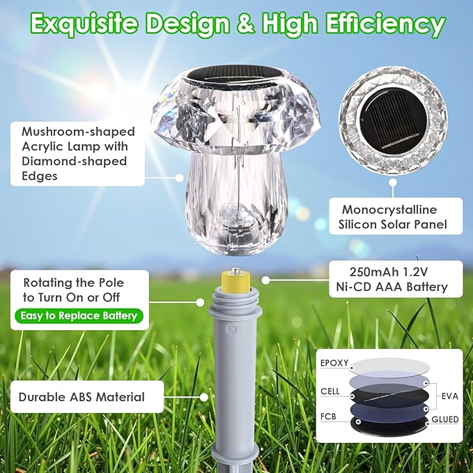 Mancra 8 Pack Mushroom Solar Pathway Lights, Color Changing LED Solar Outdoor Lights Waterproof, Dusk to Dawn Auto On/Off Garden Decor for Yard Landscape Walkway