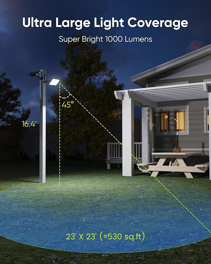 JACKYLED 1000 Lumens 299 LED Solar Lights Outdoor Bright Solar Dusk to Dawn Light with 4000mAh Battery, IP65 Waterproof Outdoor Solar Powered Security Flood Light for Wall Porch Shed Barn