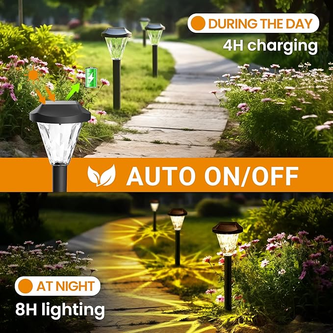 GIGALUMI 8 Pack Solar Lights Outdoor Waterproof, Outdoor Solar Lights for Yard, Solar Garden Lights, Yard Decorations Outdoor for Pathway, Patio, Garden, Driveway, Lawn, and Landscape(Warm White)