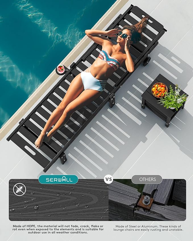 SERWALL Outdoor Chaise Lounge Set of 6, HDPE Pool Lounge Chair with 5-Position Adjustable Backrest, Patio Lounger with Rolling Wheels & Cup Holder for Pool, Black