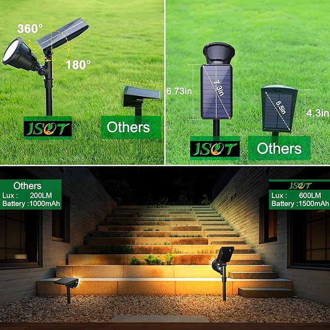 JSOT Solar Spot Lights Outdoor Waterproof, Outdoor Landscape Spotlights Flood Light for Pathway Path Driveway Backyard Decor 600 Lumen 18 LED Beads 2 Lighting Options(Warm White 2 Pack)