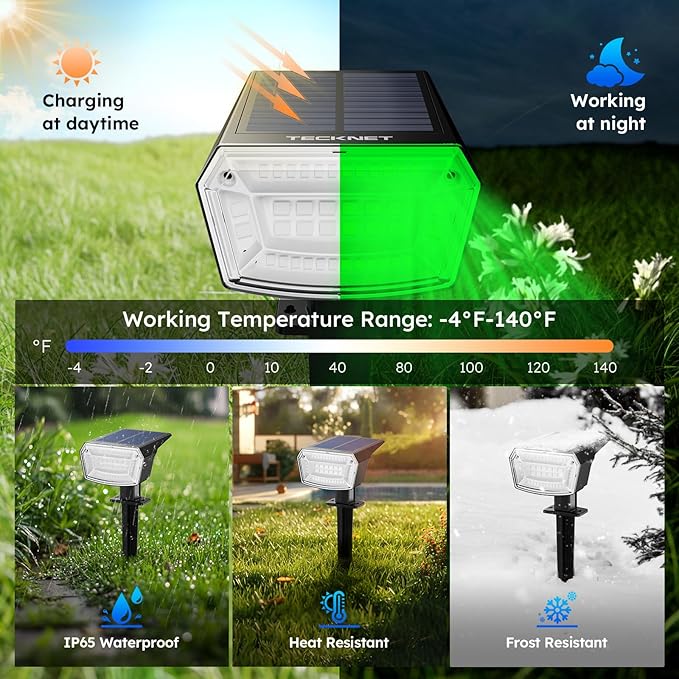TECKNET Solar Color Changing Lights, 7 Lighting Modes Solar Spot Lights Outdoor Waterproof IP68, 4 Pack Multicolor RGB Outdoor Lights for Garden Yard Landscape Decor (RGB)