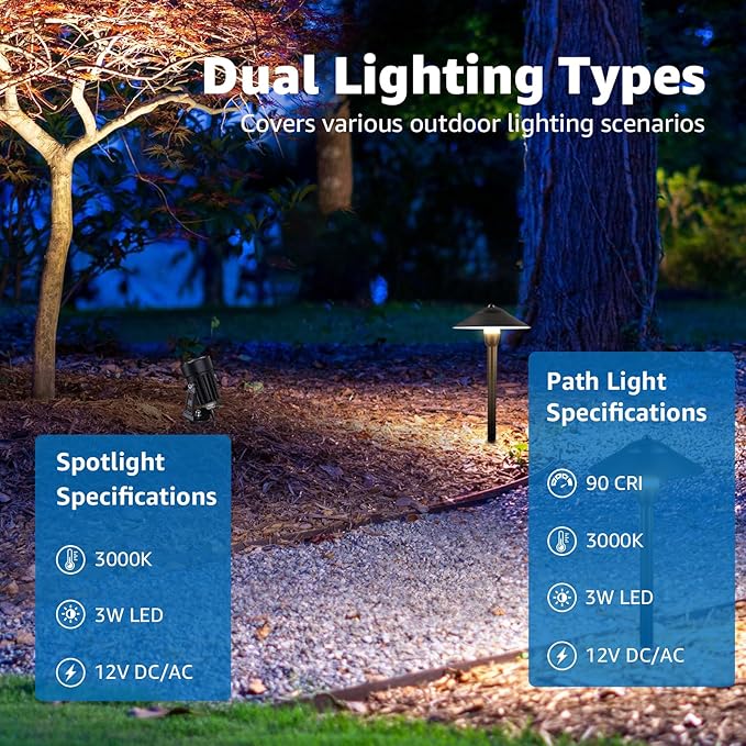 SUNVIE All-in-One LED Low Voltage Landscape Lighting Kit 6 Pathway Lights 2 Spotlights with 60W Photocell Transformer 100FT Wire for Path&Garden, Aluminum, ETL Listed, Dusk to Dawn, Waterproof, 3000K