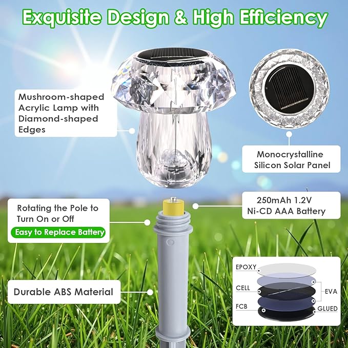 Mancra Solar Lights Outdoor Waterproof, 16 Pack Mushroom Solar Pathway Lights Dusk to Dawn Solar Landscape Lights for Yard, Walkway, Garden Decor, Cool White