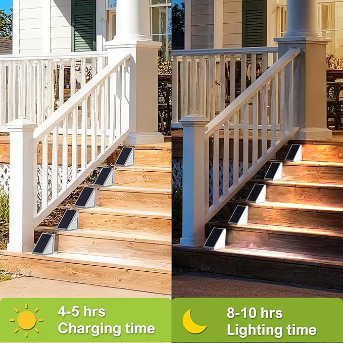 DAMINY Solar Step Light for Outside,2CCT(Warm & Cool),2 Lighting Modes, Stair Light Outdoor Waterproof IP65,Solar Deck Light for Steps,Stairs,Deck,Yard,Patio,Porch and Front Door,6 Pack