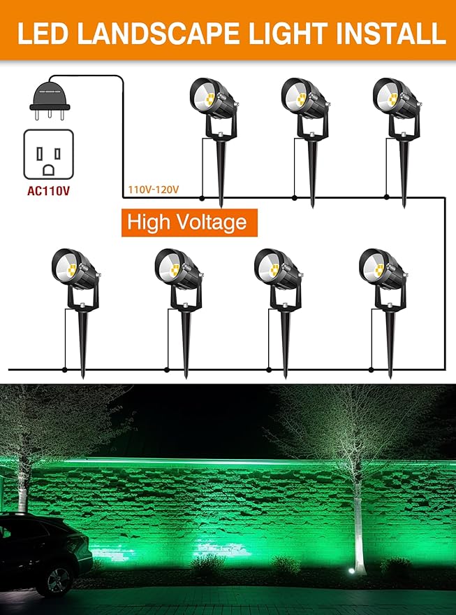 Christmas Green LED Spot Lights Landscape Lights Outdoor, 110v Plug in Landscape Lighting with IP66 Waterproof Halloween Spotlights for Garden Pathway Tree Pathway, 2 Pack7W Green LED Landscape Lights