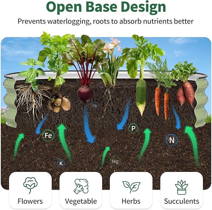 Kesfitt Raised Garden Bed, 5x2x1 FT Galvanized Steel Metal Raised Garden Bed, Oval Open-Bottom Design, 12-Inch Deep for Outdoor Vegetable & Herb Gardening, Fruit Green