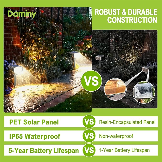 DAMINY Solar Spotlights Waterproof IP65,Auto On/Off,3000K 2 Lighting Modes Solar spot Lights for Garden,Pathway,Yard,Landscape-4 Pack