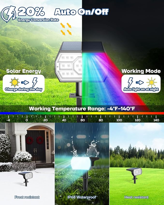 Solar Multicolor Lights Outdoor, 7 Lighting Modes Solar Light Outdoor Waterproof IP68, Color Changing RGB Powered Christmas Lights Outdoor for Garden Yard Patio Landscape Christmas Decorations