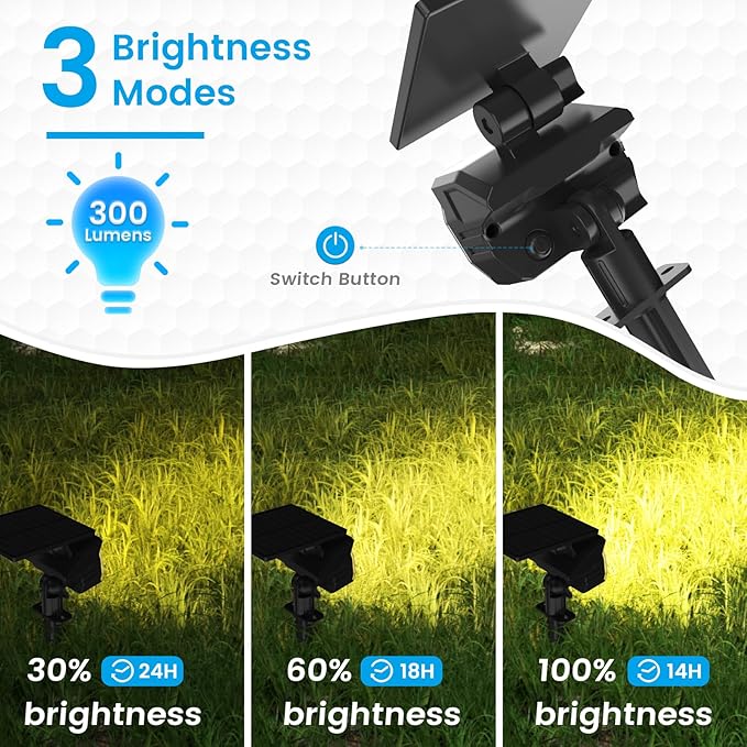 VOLISUN Solar Spotlight Outdoor, IP67 Waterproof Solar Landscape Spot Lights，Uplights for Yard Garden Pathway - 2 Pack (Warm White) 27 LED 3 Lighting Modes