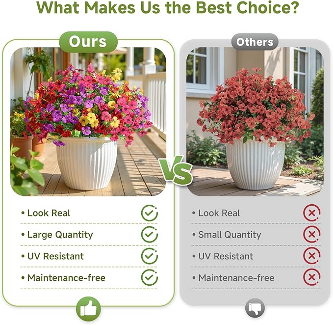 Alupssuc 48 Bundles Artificial Flowers for Outdoors Decoration, UV Resistant Silk Faux Daisy Flora Spring Fake Plastic Plants Greenery for Outside Indoor Yard Home Porch Window Box Decor, Mix 4 Colors