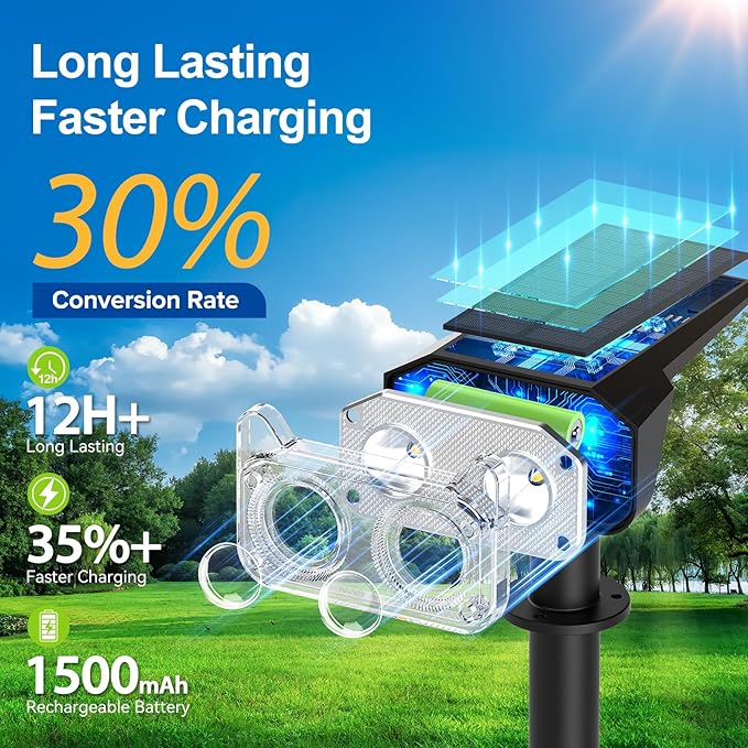 LETMY Solar Spot Lights Outdoor Waterproof with Bigger LED, 4 Pack 135°Adjustable Solar Lights Outdoor, 2-in-1 Wall Lights & 2 Modes Landscape Spotlights for Tree Yard Pathway Garden Decor(RGB Light)